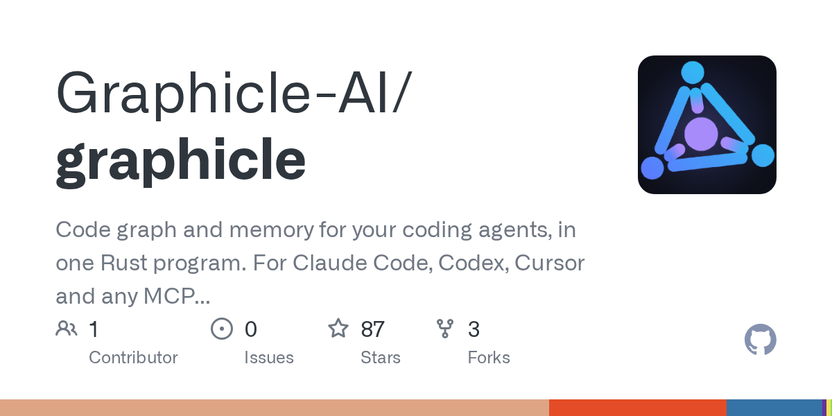 Code graph and memory for your coding agents, in one Rust program. For Claude Code, Codex, Cursor and any MCP client. - Graphicle-AI/graphicle