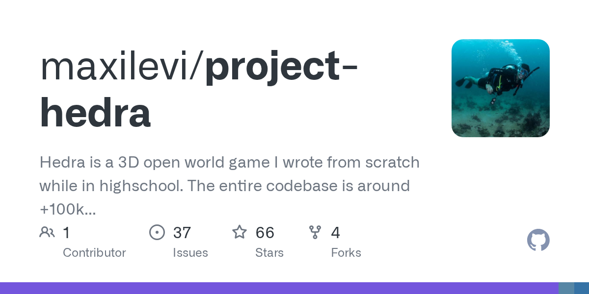 Hedra is a 3D open world game I wrote from scratch while in highschool. The entire codebase is around +100k LOC - maxilevi/project-hedra
