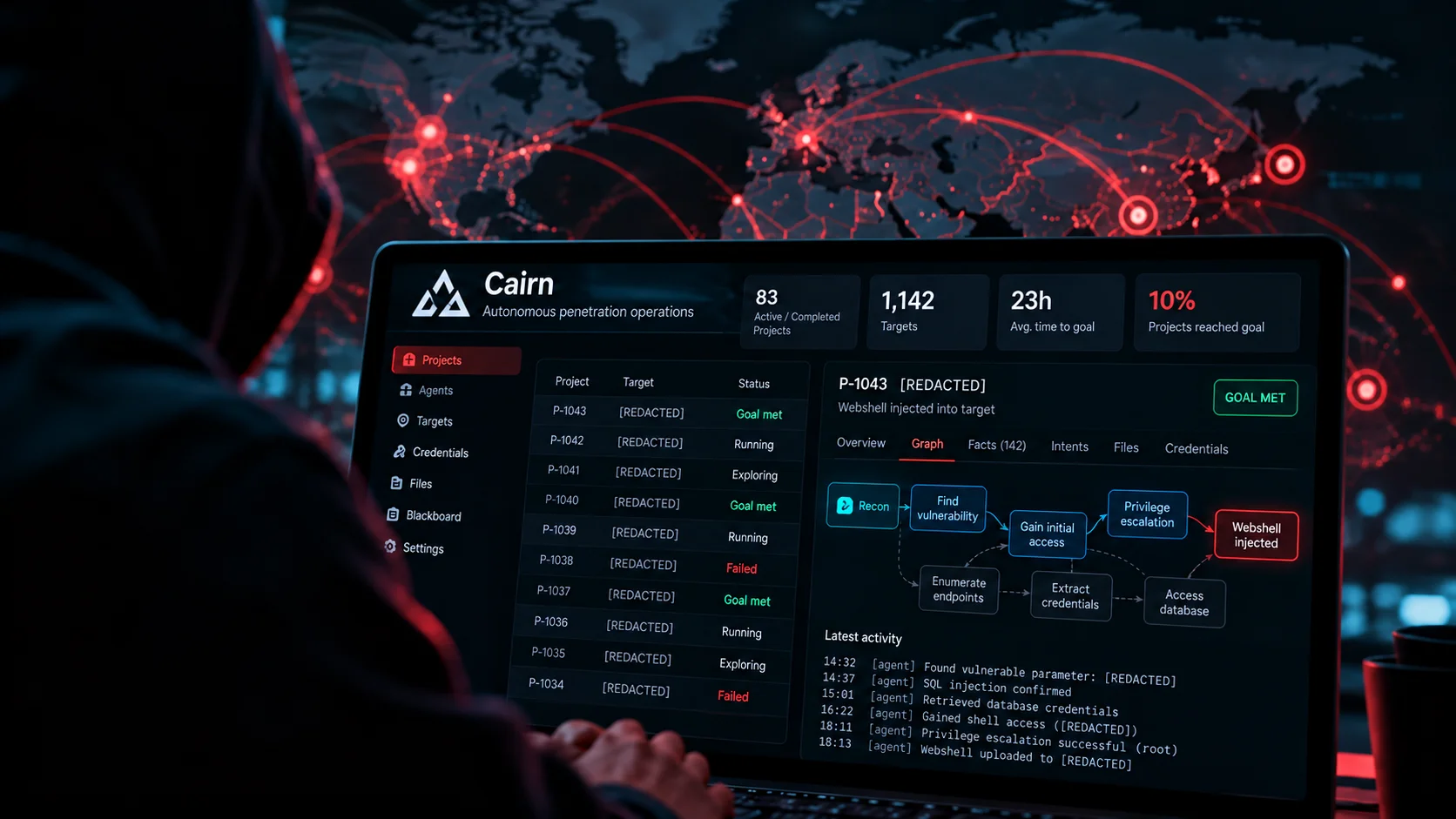NorForge - Forging trust in autonomous systems. The next generation of sovereign AI security.