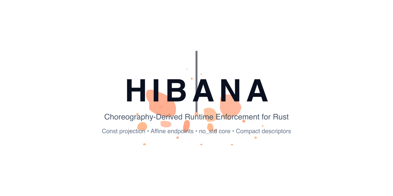 Choreography-Derived Runtime Enforcement for Rust. Contribute to hibanaworks/hibana development by creating an account on GitHub.